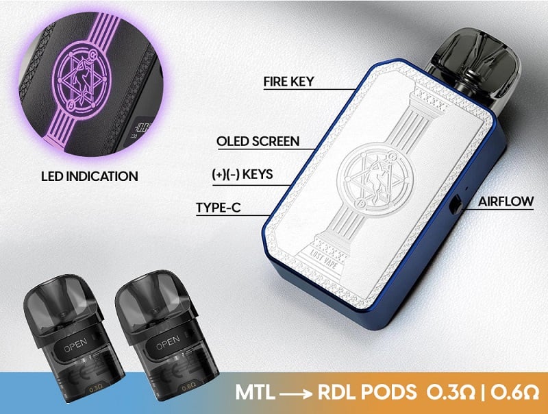 Specificatii kit Lost Vape Centaurus E40 Max